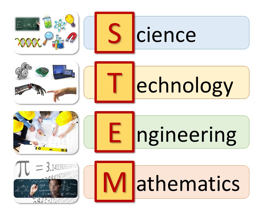 s-t-e-m-workshop-queensbury-school